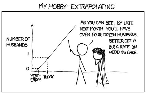 The extrapolation in the accompanying cartoon (from Randall Monroe's website, xkcd.com) is rediculous. No one would ever do that kind of silly data-based projection into the future. In many areas o... Humour, Coaching, Jokes, Hilarious, Humor, Data, Kinder, Professor, Jokes Videos