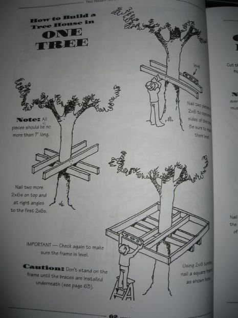 How to plan a tree house Outdoor, Backyard Kids, Backyard Playground, Backyard Play, Outdoor Kids, Backyard Fun, Outdoor Projects, Tree House Kids, Yard