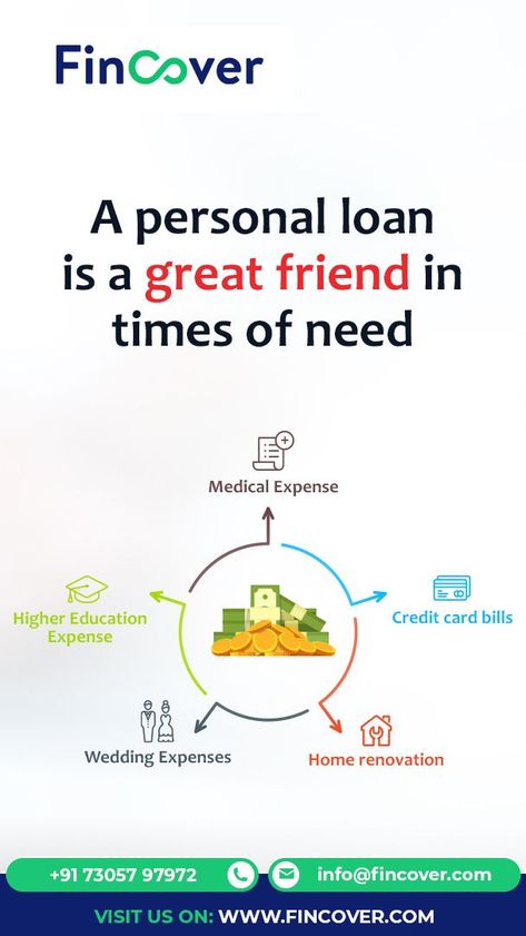 Cash Loans Online, Mortgage Loan Officer, Loans For Bad Credit, No Credit Loans, Online Loans, Payday Loans Online, Credit Card Info, Loan Money, Personal Loans
