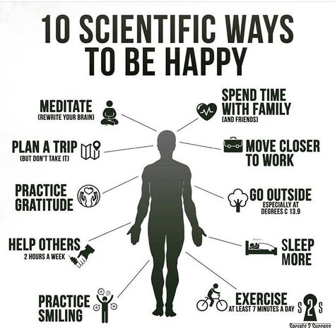 Motivational Quotes, Instagram, Motivation, Life Quotes, Internet Marketing, Meditation, Mindfulness, Ways To Be Happier, Practice Gratitude