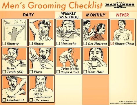 Men's Grooming Checklist | The Art of Manliness Gentlemens Guide, Men's Grooming, Gentleman, Guys Grooming, Guy Stuff, Male Grooming, Manliness, Mens Fashion Trends, Manly