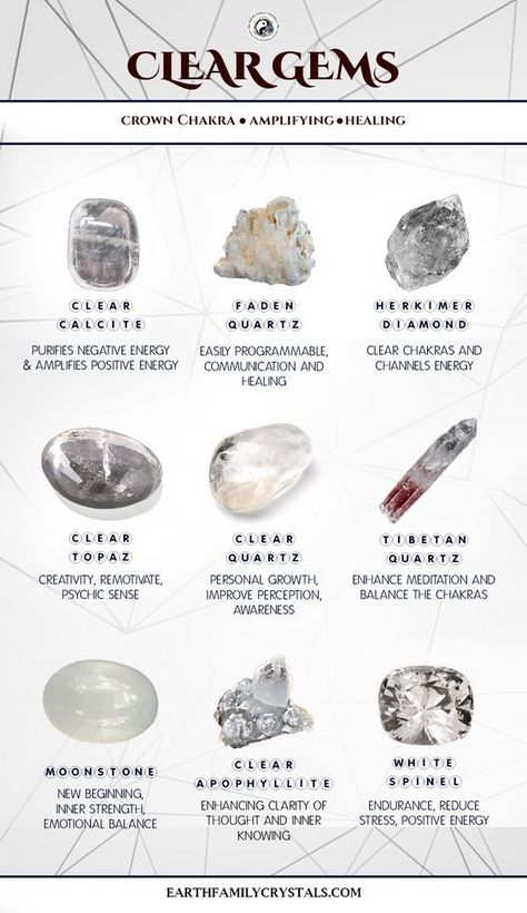 💛💛💛Top Clear Crystals & their Benefits! Can you think of a few more?   **Find these on our website, Link in Bio** Healing Stones And Crystals Meanings, Crystals Chart, Moonstone Crown, Bracelets Crystals, Chakras Crystals, Crystals Meaning, Grey Crystals, Crystals Bracelets, Crystals Energy