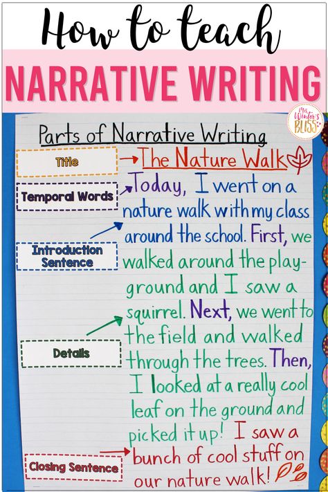 Narrative writing is one of the most important types of writing we teach our students. In this post I'm sharing 5 tips for How to Teach Narrative Writing and details about the Narrative Writing Mini-Unit resources I've created for kindergarten, 1st and 2nd grade students. #kindergartenwriting #firstgradewriting #secondgradewriting #literacycenters #personalnarratives #imaginativenarratives Teaching Narrative Writing, Teaching Writing, Primary Writing, Writing Skills, Elementary Writing, Writing Lessons, Personal Narrative Writing, Second Grade Writing, First Grade Writing