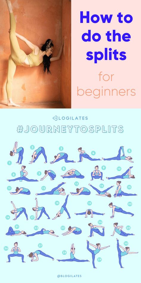 Fitness, Fitness Workouts, Yoga, Yoga Routines, Stretching Routine For Flexibility, Flexibility Stretches, Flexibility Challenge, Stretching Exercises For Flexibility, Flexibility Tips