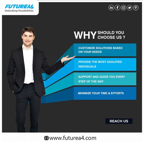 Choosing FutureA4 as your talent search partner might have several benefits for your company. Our boutique search firm specializes in helping companies and businesses find the exact top talent they need for their specific requirements. We provide high-quality recruitment services tailored to your specific requirements that help you build a successful team. #futurea4 #recruitment #hiringtoptalent #companyrequirements #workplace #boutiquesearchfirm #mncs #recruitmentagency Design, Firm, High, High Quality, Photo, Success, Post, Business, Effort