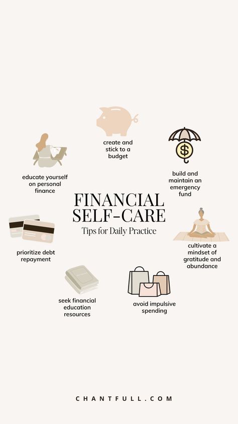 Instagram, Organisation, Financial Well Being, Managing Money, Money Management Advice, Financial Tips, Financial Advice, Financial Goals, Finances Money