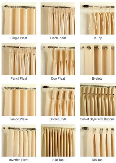 There are so many Drapery Headings choices.  Form often follows function.   www.maryettadesigns.com                                                                                                                                                     More Window Treatments, Curtains With Blinds, Diy Curtains, Curtain Designs, Curtain Decor, Curtain Styles, Drapes Curtains, Window Coverings, Window Curtains