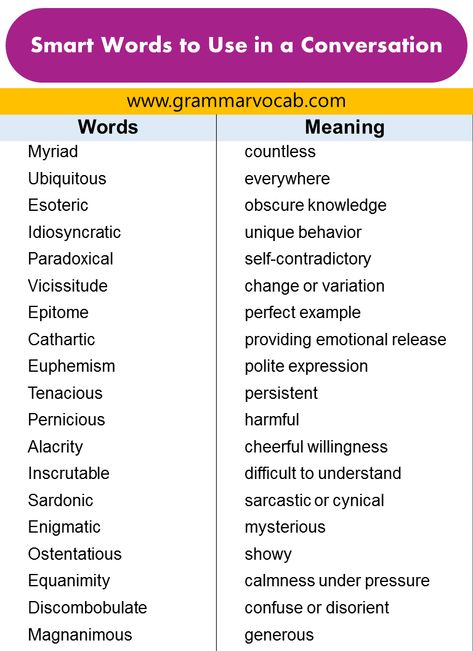 Impressive Vocabulary Words with Meaning -Smart Words - GrammarVocab Art, Hard Vocabulary Words, High Vocabulary Words, English Vocabulary Words, Good Vocabulary Words, Vocabulary Words, English Vocabulary, English Words, Good Vocabulary