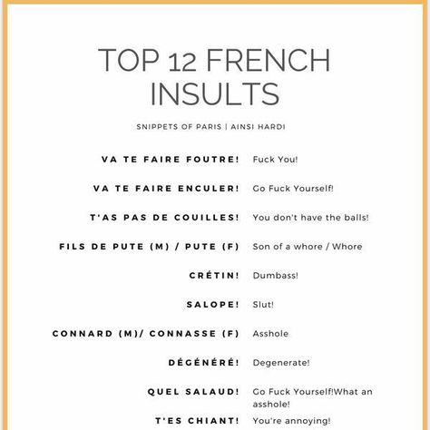 Useful French Phrases, French Vocabulary, French Quotes Translated, How To Speak French, French Phrases, French Slang, French Words Quotes, French Language Basics, French Language Lessons