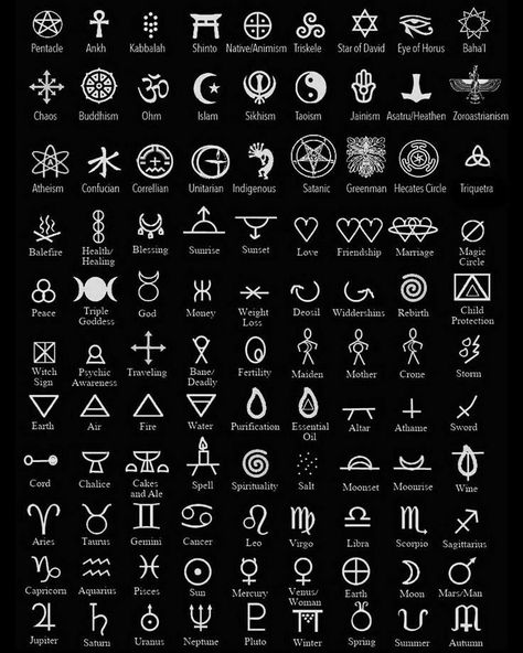 Symbols, Wicca, Tattoo, Ancient Symbols, Symbols And Meanings, Alchemy Symbols, Tarot, Symbolic Tattoos, Runes