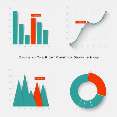 Ever want a guide for choosing the right graph or chart for your data? We've got you covered with our infographic that simplifies your viz project. Design, Web Design Trends, Web Design, Dashboard Design, Infographic Design, Data Visualization Infographic, Data Visualization Design, Data Design, Data Dashboard