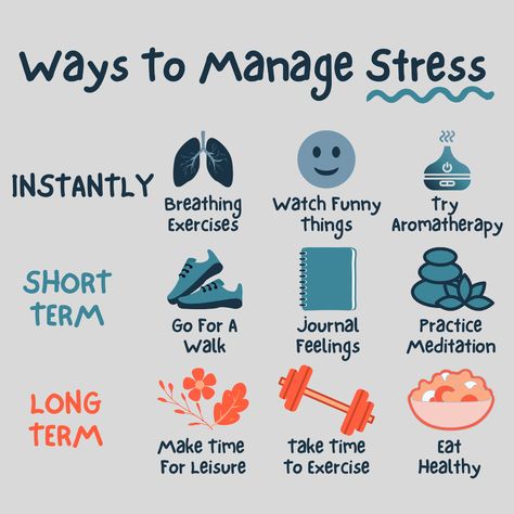 Fitness, Motivation, How To Manage Anxiety, Stress Control, How To Manage Stress, Ways To Reduce Stress, Stress And Anxiety, Ways To Manage Stress, Stress Management