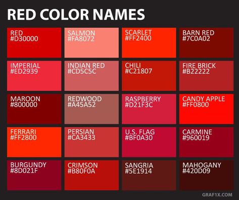 color chart with tints, tones, and shades of red plus color names and hex codes. Design, Red Color, Red Color Names, Color Shades, Red Hex Code, Red Colour Palette, Pantone Color, Color Mixing, Red