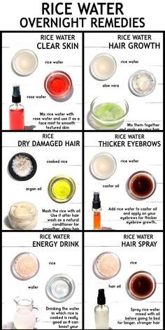 RICE-WATER-OVERNIGHT-REMEDIES Hair Care Tips, Hair Growth Tips, Help Hair Grow, Healthy Hair Care, How To Grow Your Hair Faster, Hair Growth Secrets, Hair Remedies For Growth, Homemade Hair Treatments, Homemade Hair Products