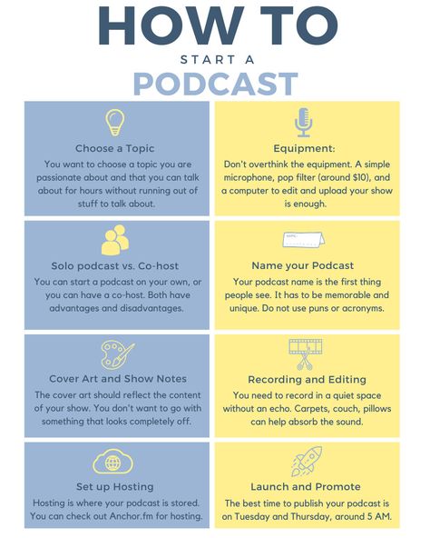 Podcast Tips, Starting A Podcast, Podcast Topics, Podcast Ideas, Business Podcasts, Start Youtube Channel, Podcast Editing, Podcast Setup, Conversation Topics