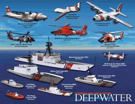 The US defense budget is $379 billion after a recent rise of 14 per cent. This is the biggest rise in 20 years. Police, Coast Guard Ships, Coast Guard Boats, Coast Guard Rescue, Coast Guard Auxiliary, Coast Guard, Us Coast Guard, Coast Guard Wife, Navy Coast Guard