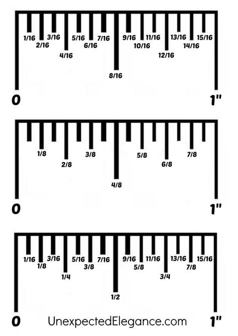 Have you ever really learned how to READ A TAPE MEASURE?   I have broken it down for you and given you a visual so you don't have to "count the little lines" any more! Learning, Tape Measure, Measurements, Learn To Read, Algebra, Woodworking For Kids, Guide, Numbers, How To Plan