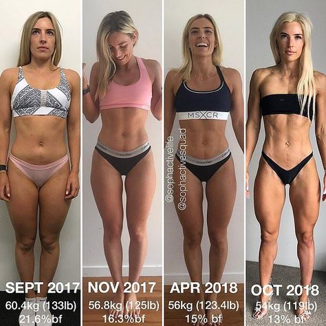 Fitness star Sophie Allen (pictured from left to right) has revealed what a difference a year can make in terms of a physical transformation Fitness Tips, Fitness Workouts, Fitness, Fitness Body, Physical Fitness, Fitness Transformation, Body Fitness, Body Fat, Muscle Fitness