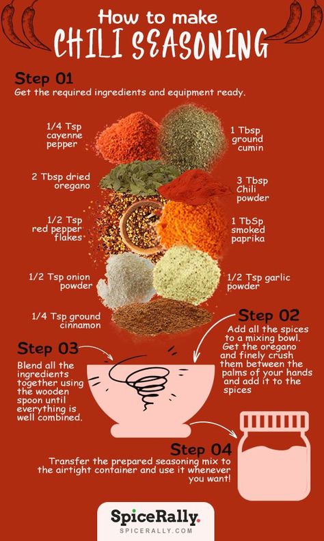 This homemade chili seasoning recipe comes together with the spices and herbs that are readily available in your kitchen. It is spicy and full of flavor! #spicerally #spicesandherbs #ChiliSeasoning Dips, Sauces, Homemade Chili Seasoning Mix, Homemade Chili Seasoning, Mild Chili Seasoning Recipe, Diy Chili Seasoning, Chili Seasoning Mix, Chili Seasoning Recipe, Best Chili Seasoning Recipe