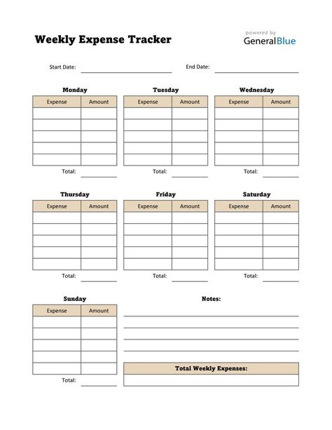 Organisation, Planners, Ipad, Weekly Budget Planner, Weekly Budget Template, Weekly Budget, Weekly Budget Printable, Daily Expense Tracker, Budget Tracker