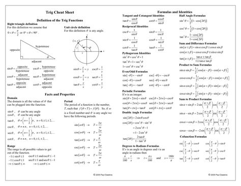 "Cheat sheets" always helped me in school. Being a visual learner, they were a quick and easy way to memorize a lot of information in a short amount of tim Maths, Trigonometry, Algebra, Math, Act Math, Math Formulas, Math Methods, Education Math, Math Cheat Sheet