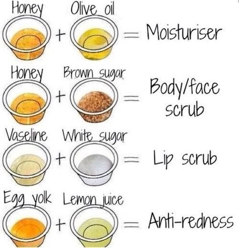 Healthy Skin Care, Homemade Face Masks, Homemade Skin Care, Home Remedies For Acne, Tumeric, Homemade Face, Acne Remedies, Anti Aging Tips, Face Skin Care