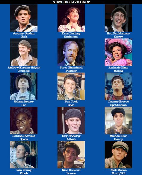Newsies Live 2017 Cast Fandom, Musicals, York, Theatre Memes, Newsies Broadway Cast, Actors, Theatre Nerds, Thespians, Musical Movies