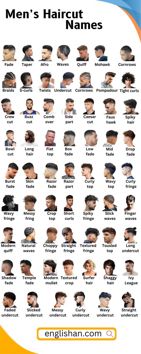 Types of Men Haircut Names Men Hair, Men's Grooming, Men's Haircuts, Men Haircut Names, Mens Haircuts Fade, Mens Cuts, Men's Hair, Haircut Designs For Men, Haircut Names For Men
