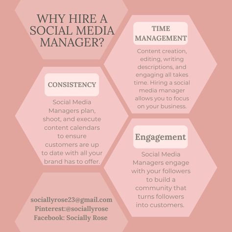 Why hire a social media manager, how social media managers can help you, tips and tricks, consistency, time management, expertise Social Media, Instagram, Marketing, Instagram Posts, Media, Instagram Post Captions, Hiring, Social Media Branding, Content
