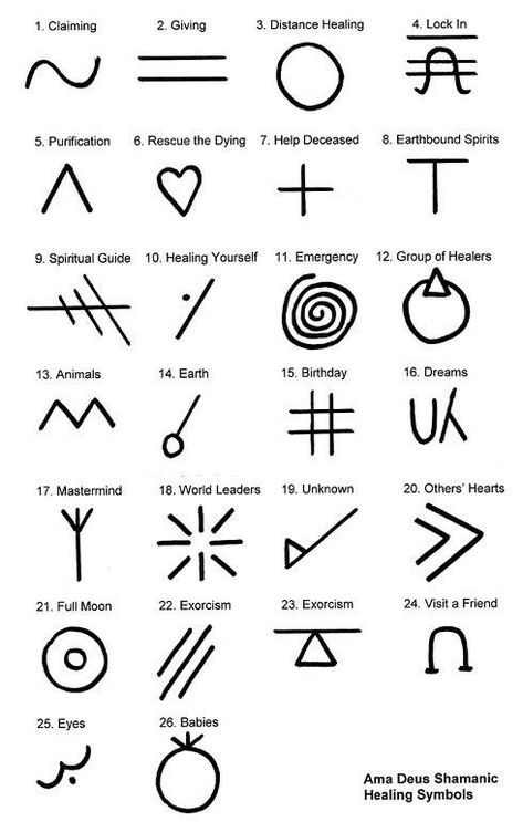 Greek symbols Symbols, Wicca, Tattoo, Symbols And Meanings, Greek Symbol, Greek Alphabet, Ancient Symbols, Runes, Symbolic Tattoos