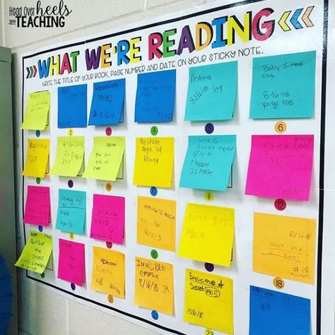 25 Sticky Note Teacher Hacks You’ll Want to Steal #NoodleNook Sticky Notes Head over Heels for Teaching Reading, Readers Workshop, Ideas, Reading Classroom, Reading Corner, Reading Workshop, Reading Corner Classroom, School Classroom, Writing Center