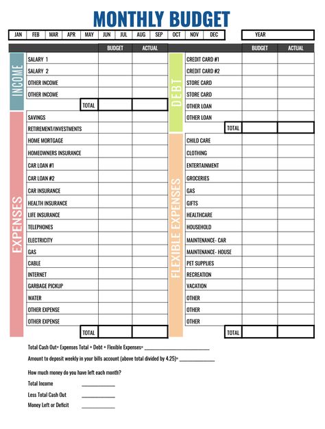 We have provided a FREE printable Monthly Budget worksheet template for you to print out and use to keep your finances in order! Organisation, Monthly Budget Printable, Monthly Budget Template, Monthly Budget Worksheet, Monthly Budget Spreadsheet, Monthly Budget Planner, Free Budget Printables, Budget Sheet Template, Monthly Budget