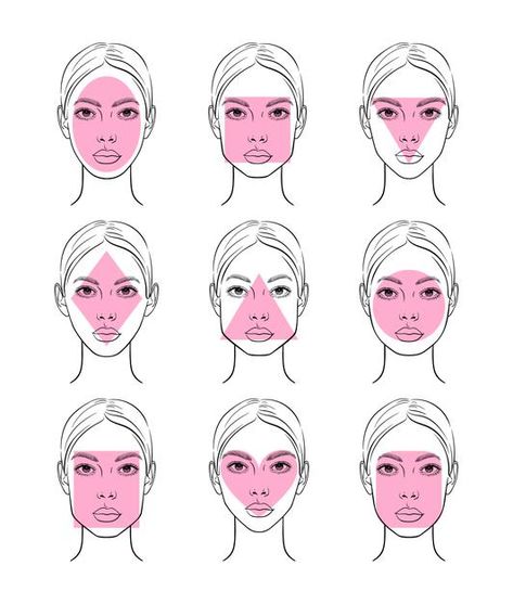 Figure Drawing, Trucco, Drawing Face Shapes, Figure Drawing Reference, Face Proportions Drawing, Drawing Tutorial, Face Drawing, Face Sketch, Face Shapes Guide