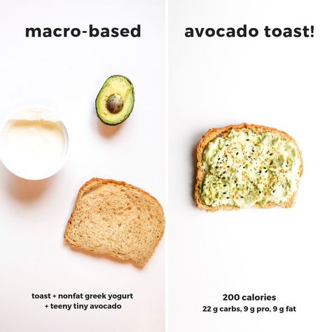 Collage, Snacks, Ideas, Avocado, Toast, High Calorie Breakfast, Low Calorie Sandwich, Low Calorie, Avocado Toast Recipe