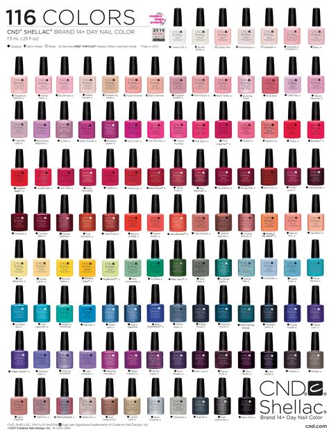 CND Shellac nail polish chart Gel Polish, Trendy Nails, Nailart, Popular Nail Colors, Ongles, Lack, Nail Colors, Cnd Nails, Cnd Colours
