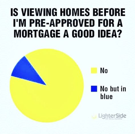 Real estate humor 😉 Enjoy your Sunday! #callme #mortgage #mortgages #realestate #orlando #centralflorida Orlando, Real Estate Tips, Instagram, Humour, Mortgage Tips, Mortgage Humor, Real Estate Quotes, Mortgage Marketing, Sell Your House Fast