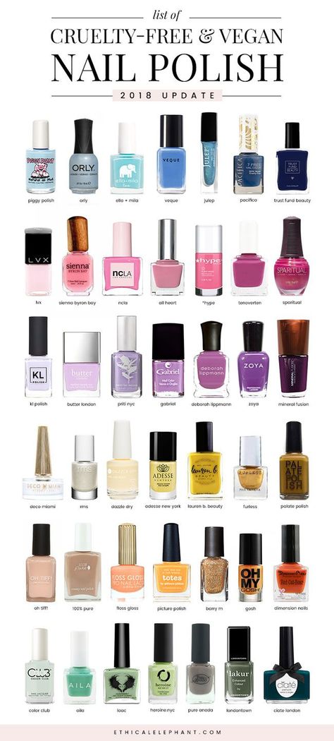 Includes a list of cruelty free and vegan nail polish from over 40+ brands in order of affordability to luxury. No animal testing + no animal ingredients. Gel Polish, Best Nail Polish Brands, Nail Polish Ingredients, Gel Polish Brands, Nail Polish Brands, Vegan Nail Polish, Best Nail Polish, Nail Polish Colors, Nail Products