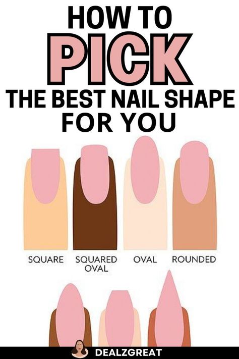 How To Select The Perfect Nail Shape For You Design, Art, Cute Nails, Short Fake Nails, Fun Nails, Dream Nails, Perfect Nails, Ongles, Cute Gel Nails