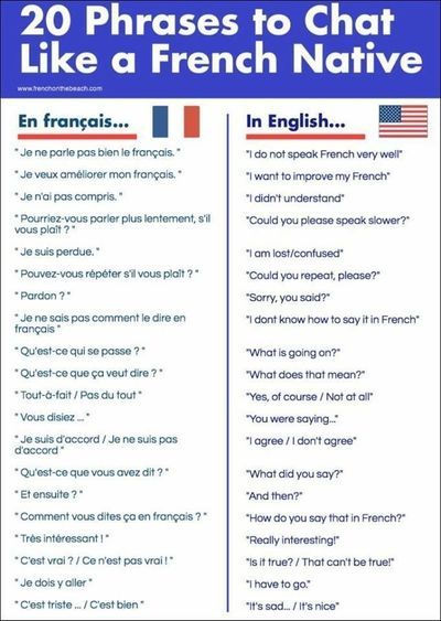 French Language | Grammar | Connectives in French | Examples for Practice and Learning