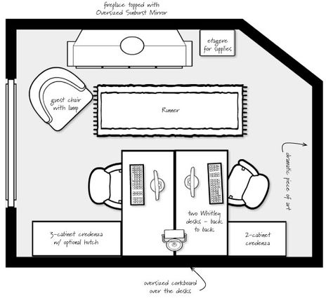 Office For Two People, Home Office For Two People, Office For 2, Shared Home Office, Office For Two, Tiny Home Office, Home Office Layouts, Small Office Design, Home Office Layout