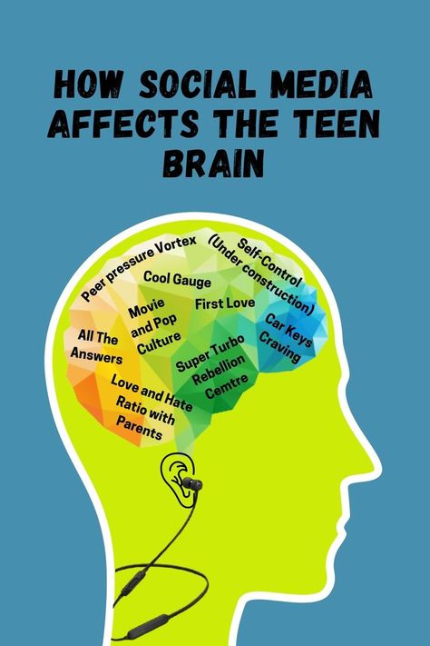 For teens, social media has become an addiction. Silently taking control of their lives & impacts their emotions. It’s said that some parts of the teen brain are stir up by “likes” on their social media, making them feel the need to keep using social media. Constantly “liking” photos without thinking twice about the content, without a sense of responsibility, creating mental health problems as they slowly detach themselves from society, & it has become cause for issues like depression & anxiety. Psychology Facts, Mental Health, Mental Health Problems, Mental Health Activities, Social Issues, Psychotherapy, Social Media Addiction, Social Media Psychology