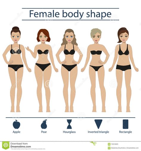 Fitness, Body Shape Chart, Body, Body Shapes, Body Types, Poses, Rectangle Body Shape, Body Shapes Women, Tipi