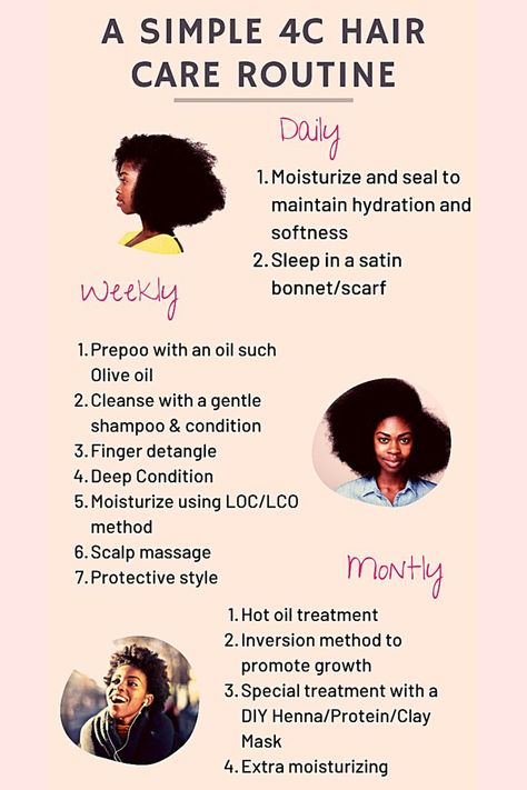 Taking Care Of Afro Hair, Afro Care Tips Hair Growth, Short Natural Hair Care For Black Women, Healthy Hair Routine For Black Women, Natural Hair Daily Routine, How To Take Care Of Type 4c Hair, Weekly Natural Hair Routine, Best Oil For 4c Natural Hair, Black Women Hair Care Routine