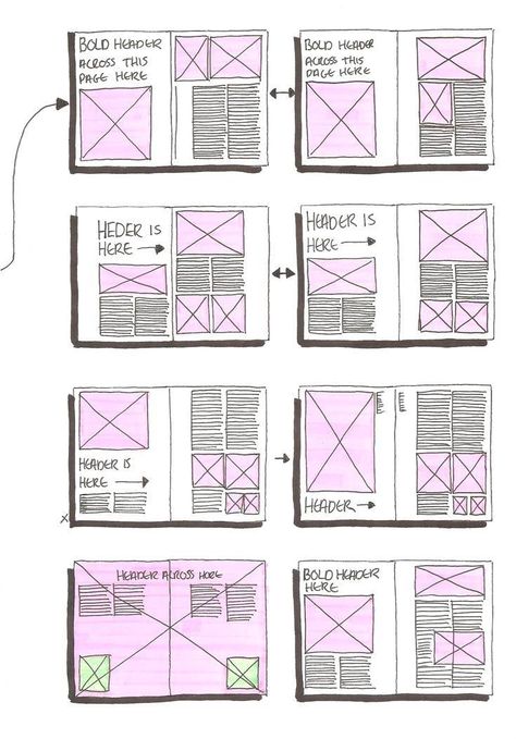 some magazine double page spreads P.s. want to make money online? http://youtu.be/f7o1QQKU0UU Booklet Design, Layout Design, Layout, Brochure Design, Web Design, Page Layout Design, Magazine Layout Design, Newspaper Design, Portfolio Design
