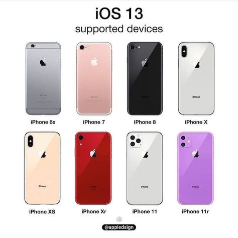 #ios14 Samsung, Iphone, Ipad, Iphone Hacks, Iphone 8, Iphone Phone, Apple Gadgets Iphone, Iphone Accessories, Iphone 11