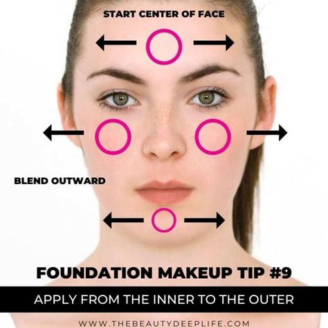 Foundation Makeup Tips - Tip 9 out of 11: Learn step by step how to apply foundation products for a flawless complexion you’ll truly LOVE! Makeup tips for applying using different types of brushes and sponges. #foundationapplication #foundationmakeup #foundationtips Eye Make Up, Mac Lipsticks, How To Apply Foundation, How To Apply Makeup, How To Apply Eyeshadow, Foundation Tips, Apply Foundation, No Foundation Makeup, Makeup Techniques