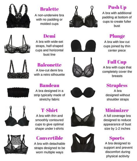 Types of Bra Designs There are several designs of brassieres, depending on a number of factors such as your body type, the setting, the type of outer garment you wish to wear, the comfort or suppor… Tops, Best Strapless Bra, Bra Hacks, Bra Types, Strapless Bra, Bra Styles, Full Figure Bras, Bra, Undergarments