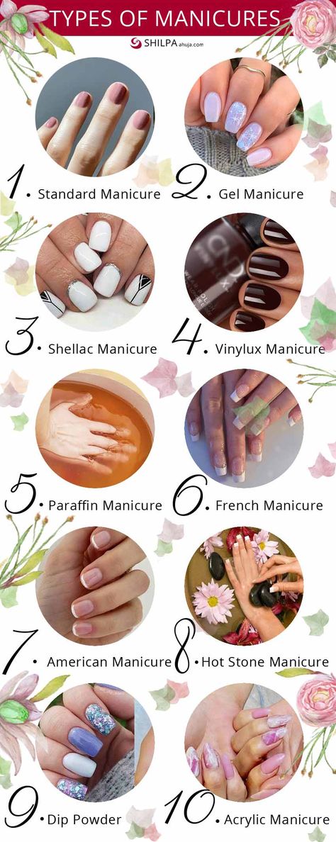 Nail Art Designs, Gel Nail Art, Pedicure, Design, Types Of Nails Manicures, Types Of Nail Polish, Types Of Manicures, Different Types Of Nails, Types Of Nails