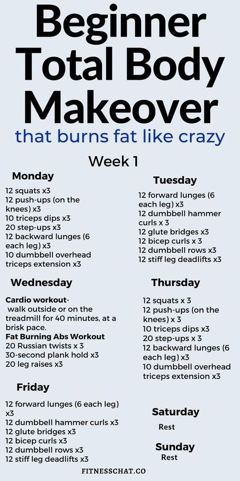 Cardio, Fitness, Skinny, Fitness Workouts, Gym, Workout Plans For Women, Workout For Weight Loss, Workout Plan For Beginners, Workout Plan For Women