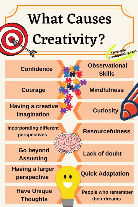 What causes creativity? Organisation, Design, Studio, Creativity And Innovation, What Is Creativity, Personal Development Skills, Creativity Prompts, Importance Of Creativity, Creativity Exercises